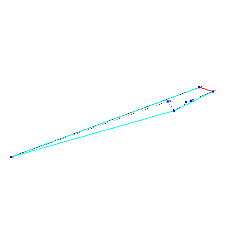 Flugauswertung